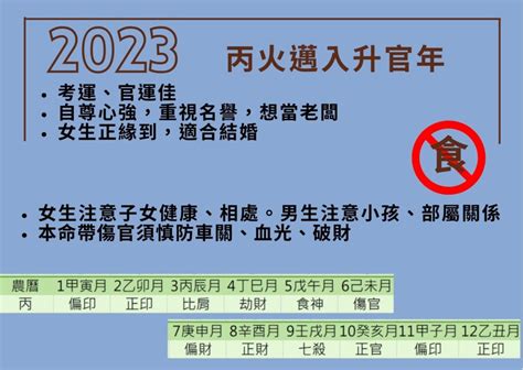 2023八字流年運勢免費|流年運勢測算